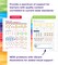Spectrum Math Kindergarten Workbooks, Activity Book for Kids Ages 5-6 Covering Addition, Subtraction, Place Value, Shapes, Counting, and More, Mathematics Classroom or Homeschool Curriculum